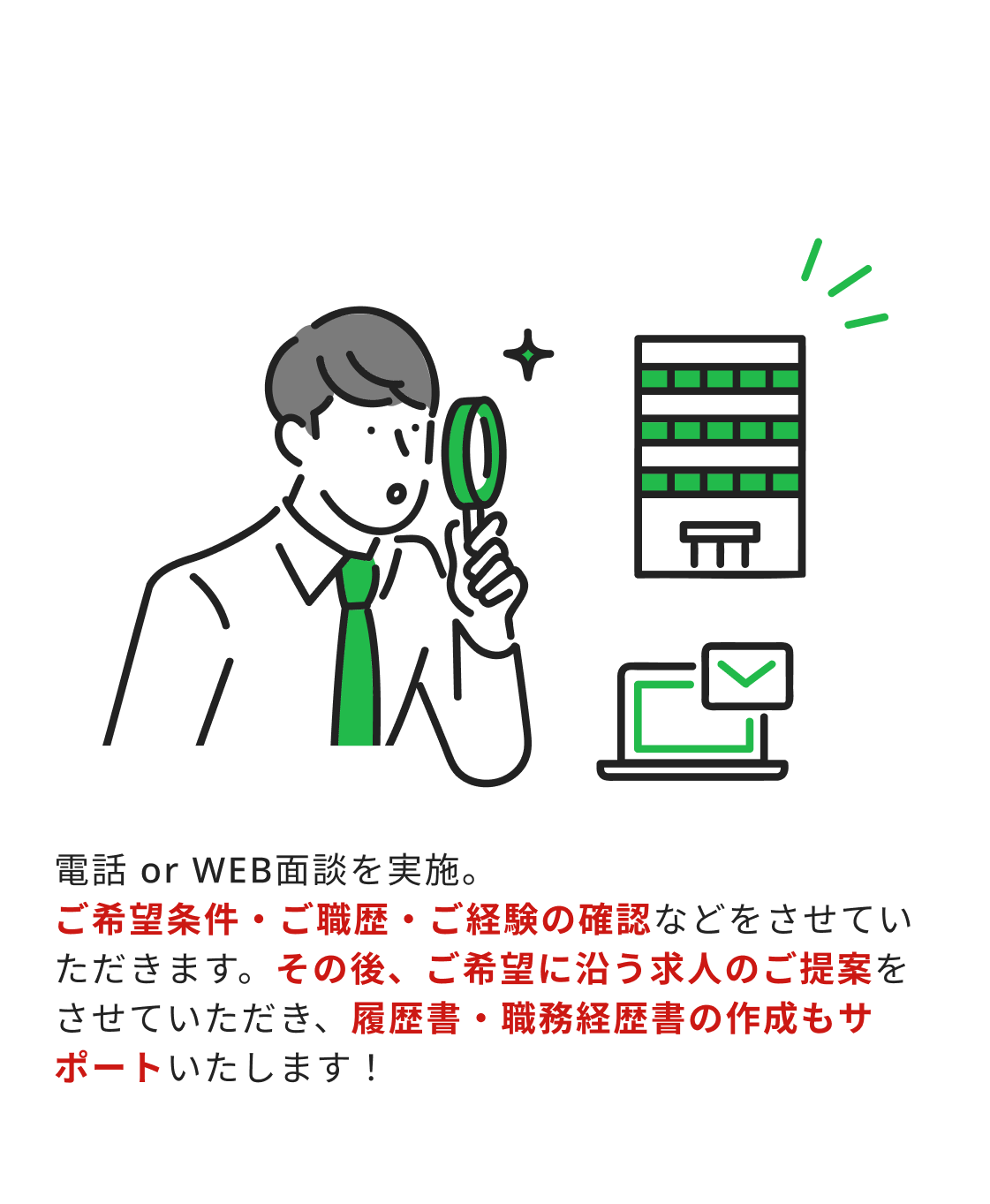 キャリア面談実施&求人ご案内