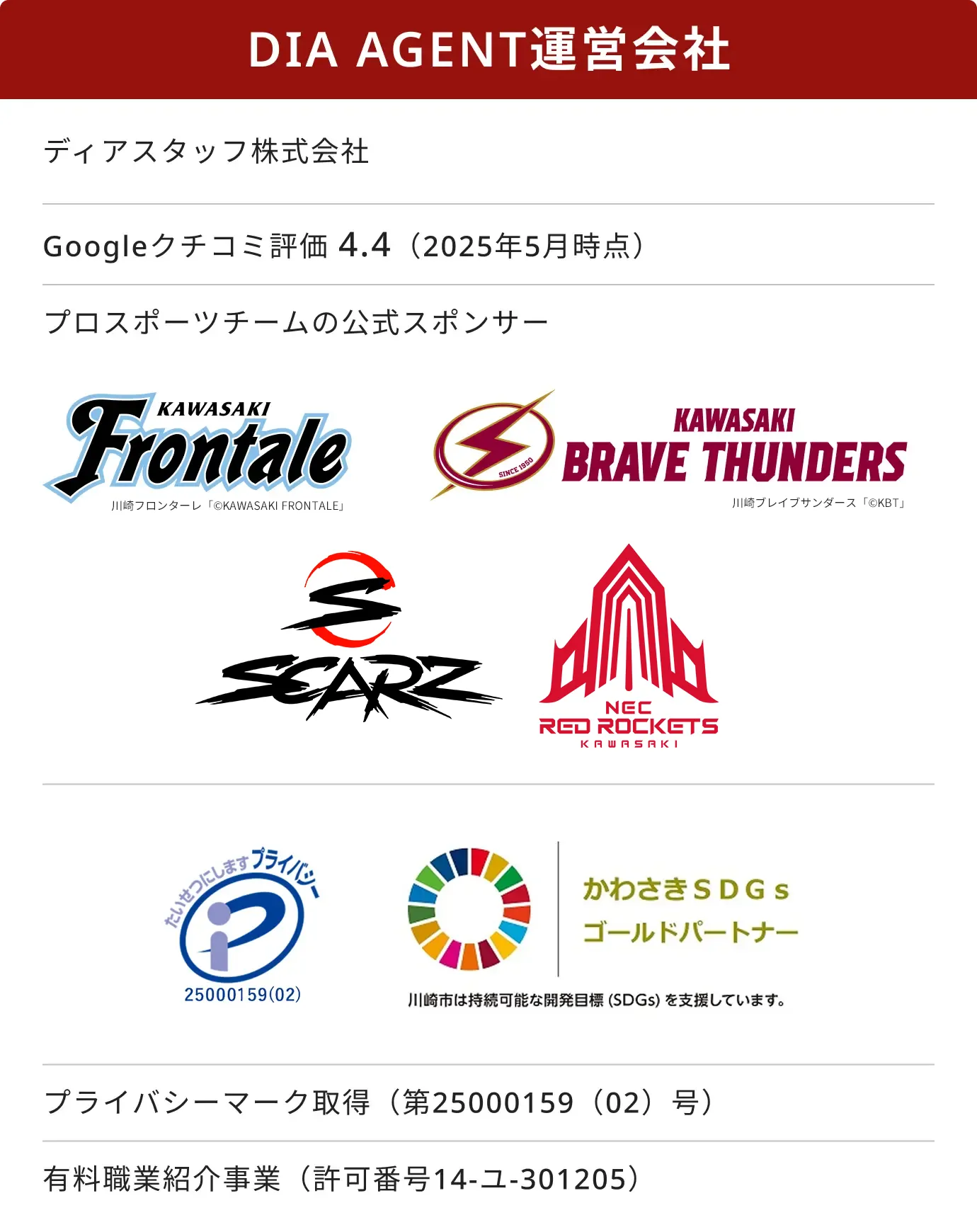 運営会社ディアスタッフ株式会社